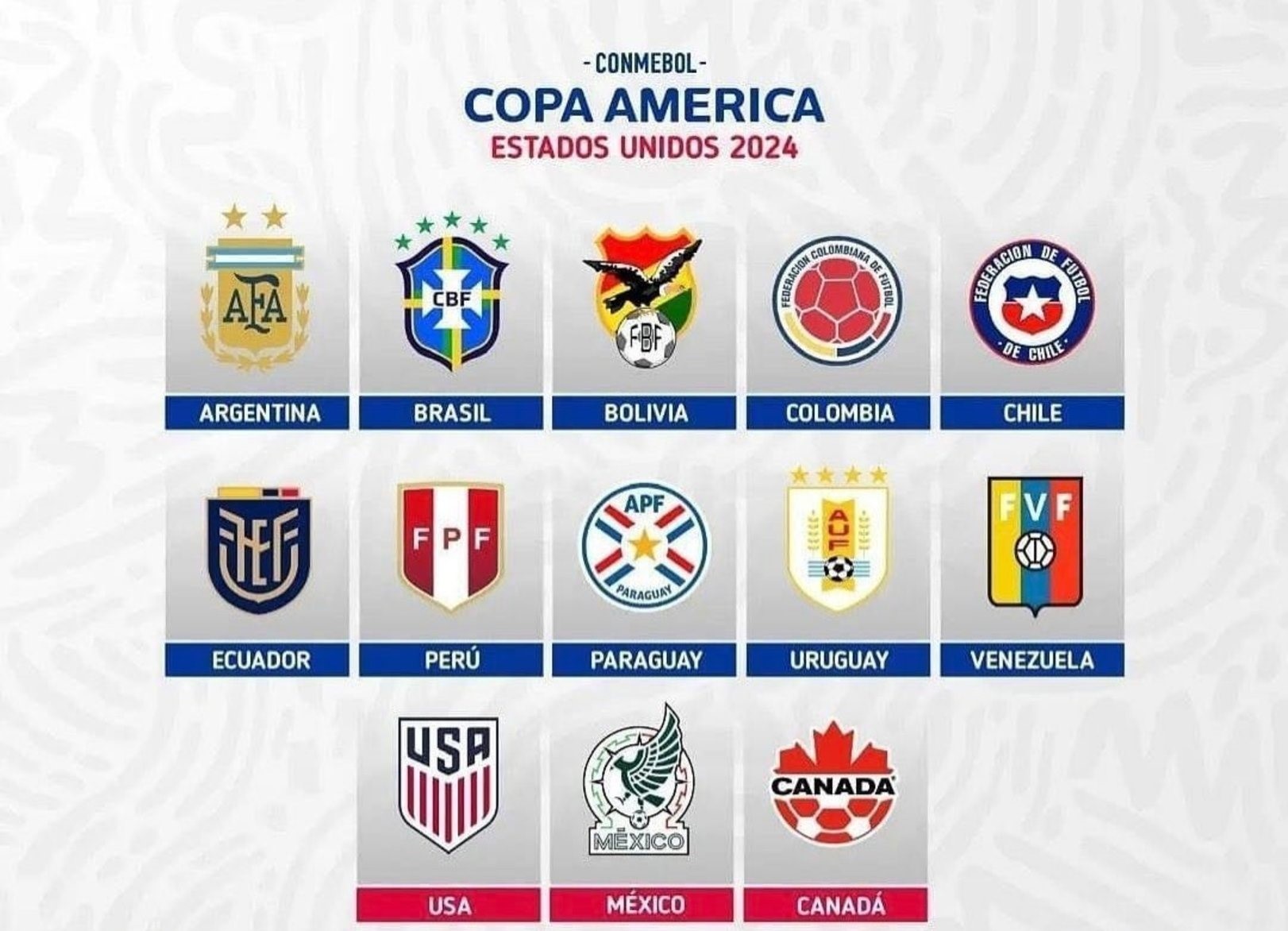 Anuncian fechas para la Copa América 2024
