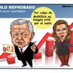 El-carton-del-dia-por-Abraham