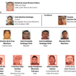 Marina desmantela red criminal que amenazaba el Corredor Interoceánico