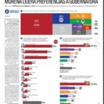 El Mayo Zambada pide prisión con atención médica especial en EU